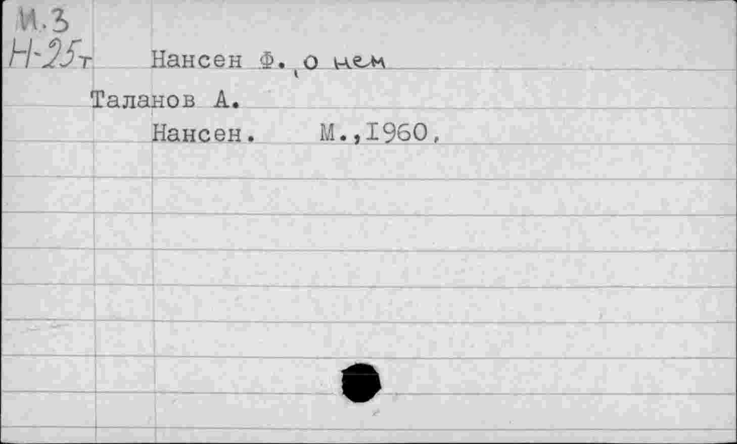 ﻿И.з
Н-^Т
Нансен Ф.(о кем
Таланов А.
Нансен. М.,1560,